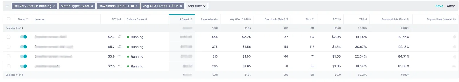 Apple Search Ads search terms report showing converting keywords for ASO mining
