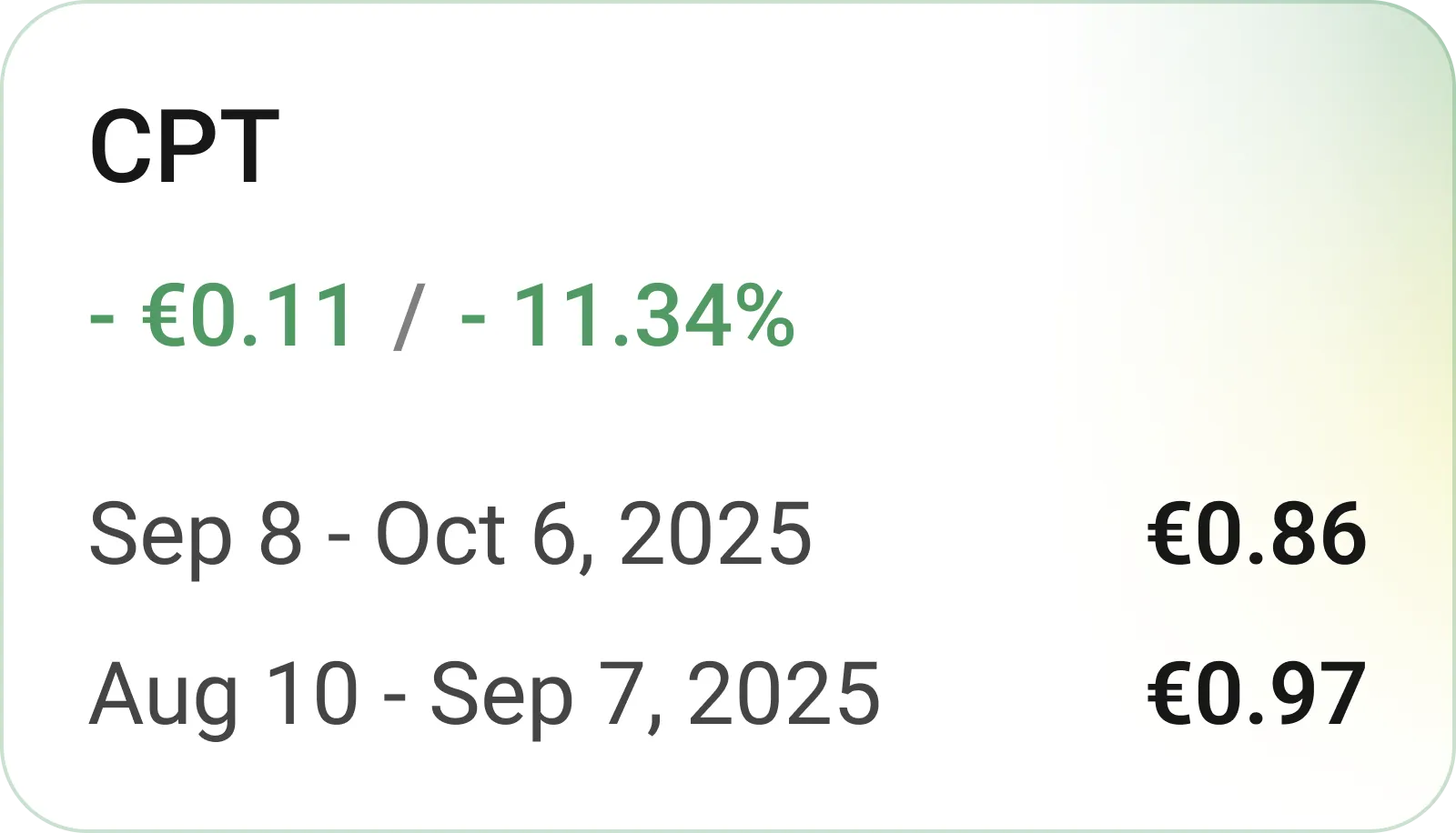 *CPT improvement*