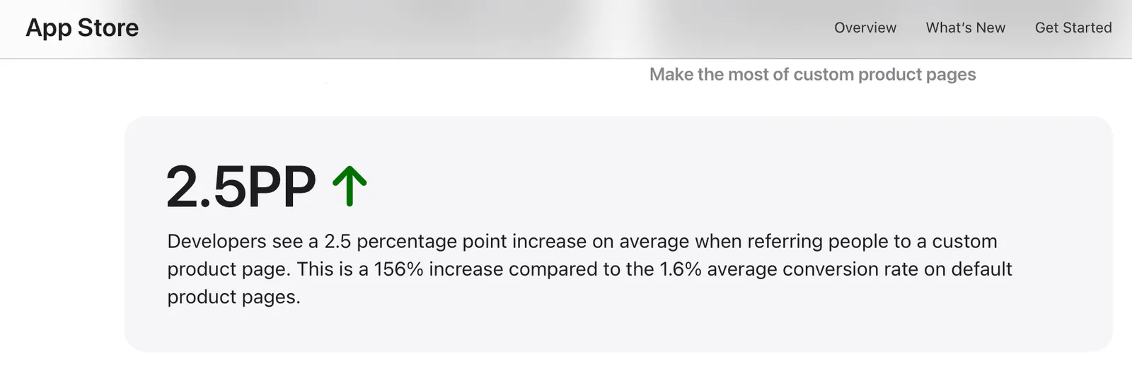 Alt: Apple's product page optimization results and published CPP conversion figures