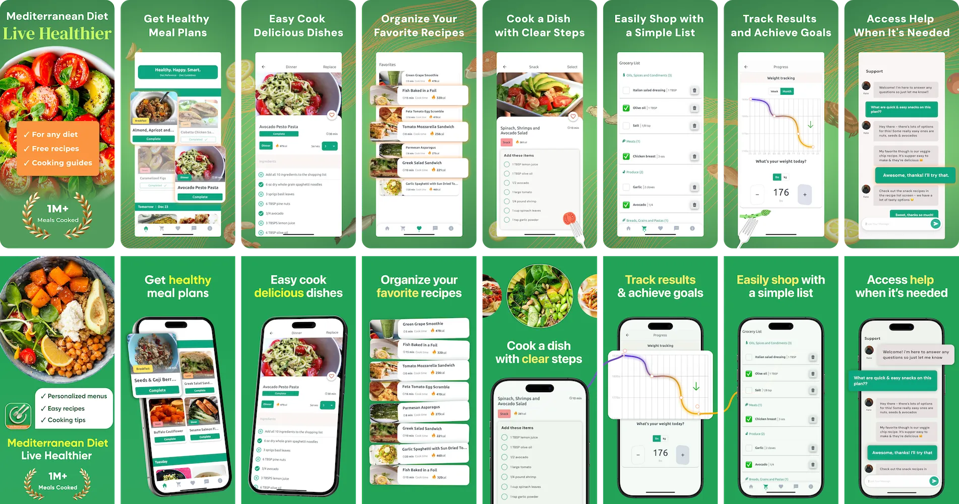 #### **how Realized improved CVR by simplifying screenshot design**