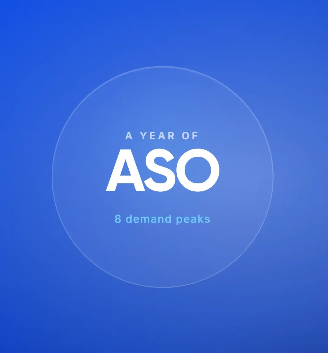 Featured aso playbook header image