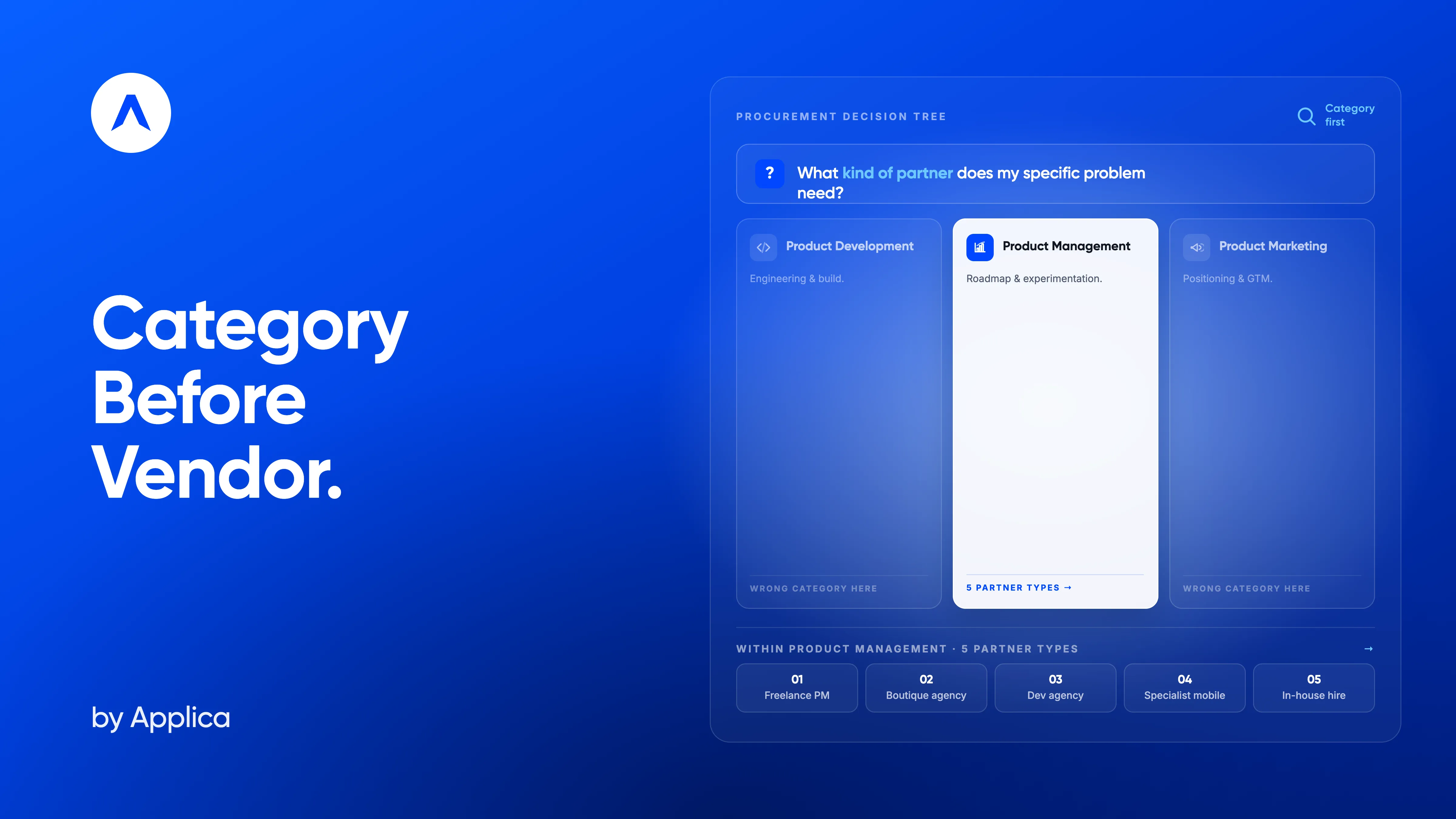 How to Choose a Product Growth Agency for Subscription Apps: A 2026 Buyer's Guide cover image