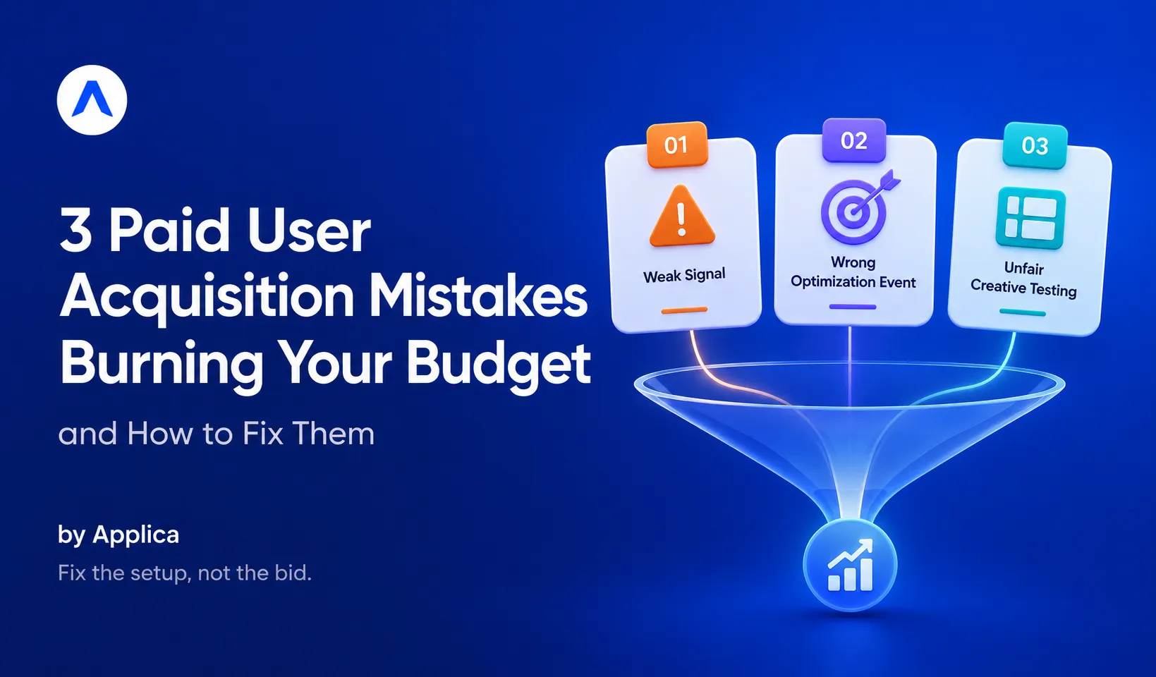 3 Paid User Acquisition Mistakes Burning Your Budget, and How to Fix Them cover image