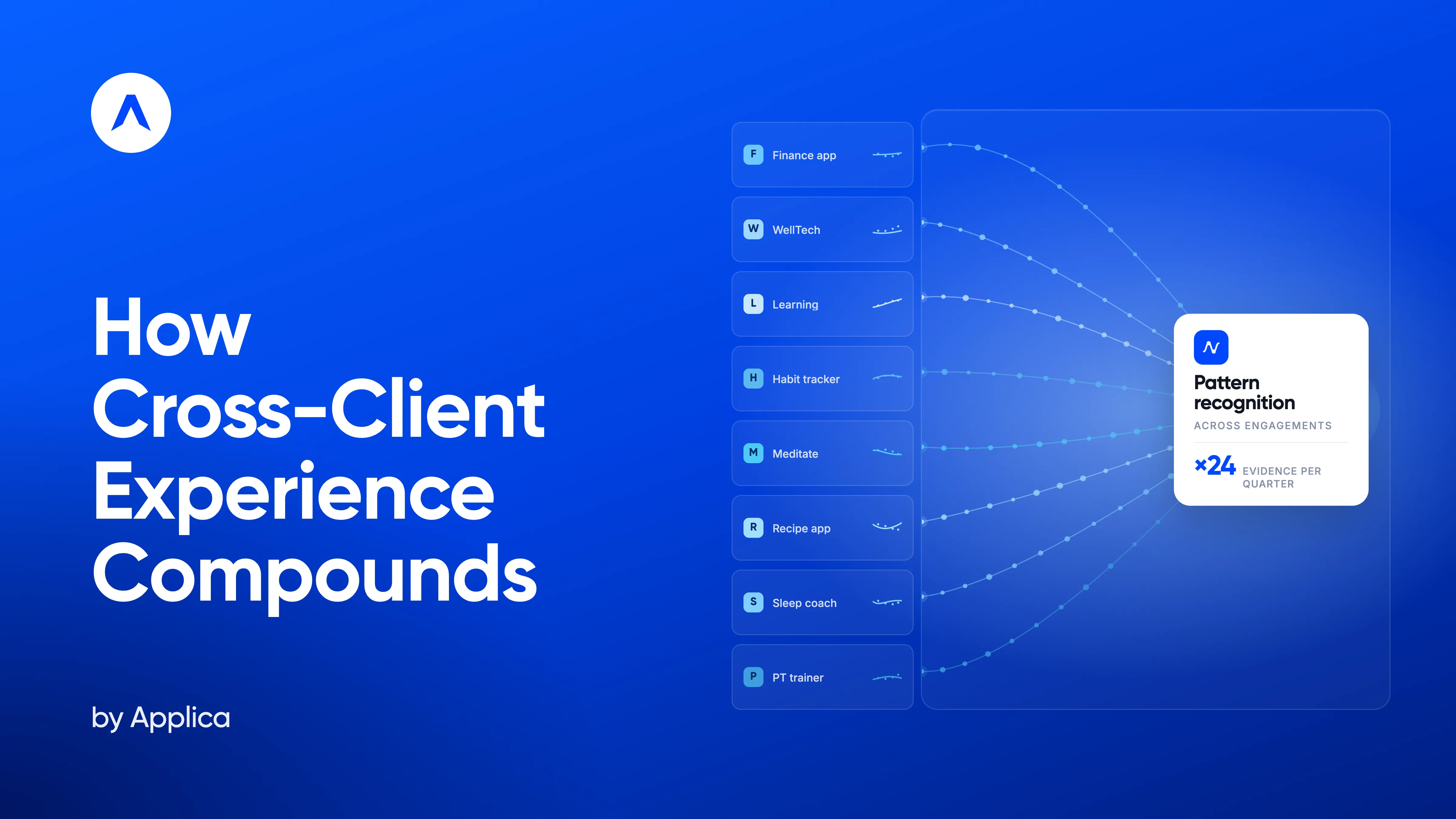 The 5 Sources of External Product Expertise for Subscription Apps (and When Each One Fits) cover image