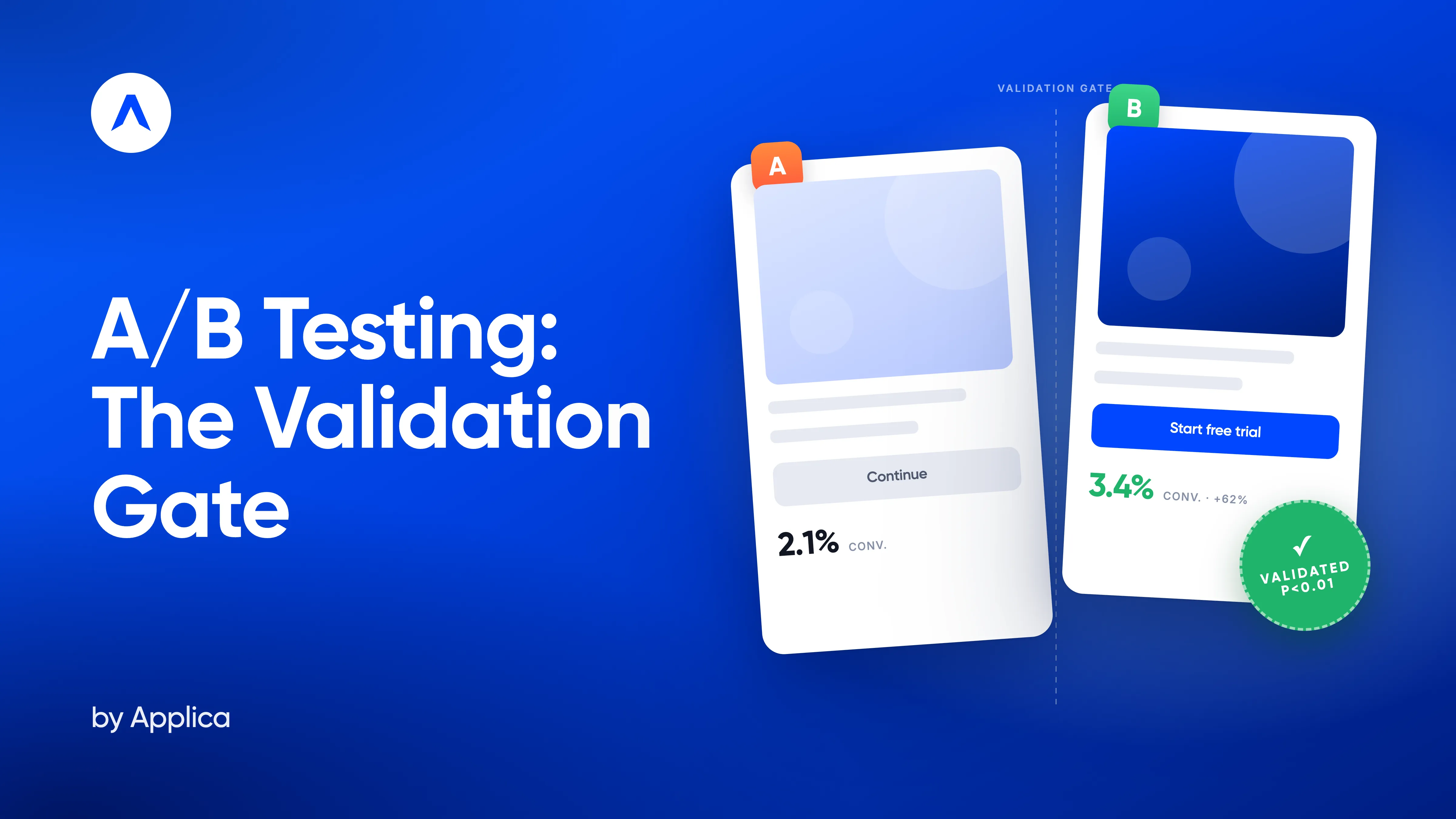 Product Analytics vs A/B Testing: Why Small Teams Need Both