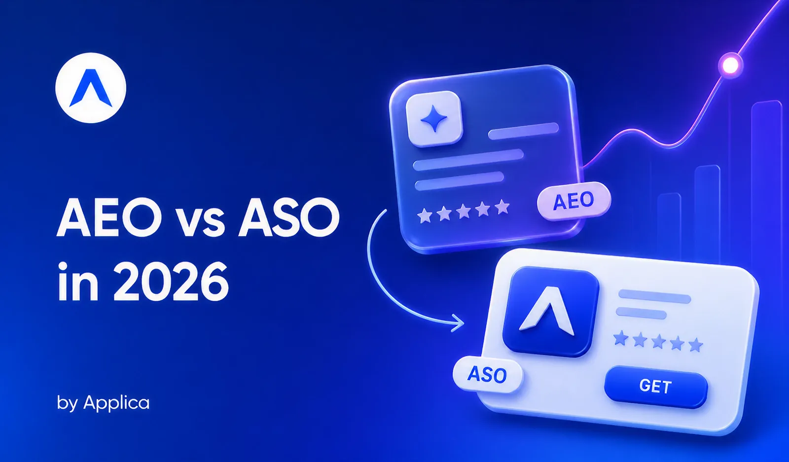 AEO vs ASO in 2026: The Brand Strategy Question Most App Teams Are Missing cover image