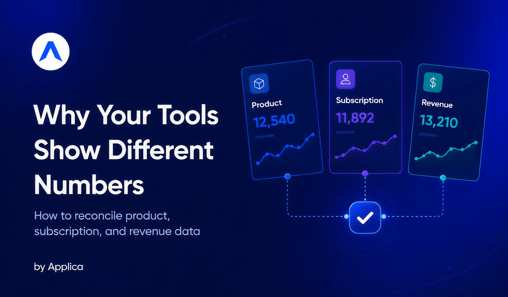 Why Mixpanel, RevenueCat, and Stripe Show Different Numbers — and How to Reconcile Them cover image