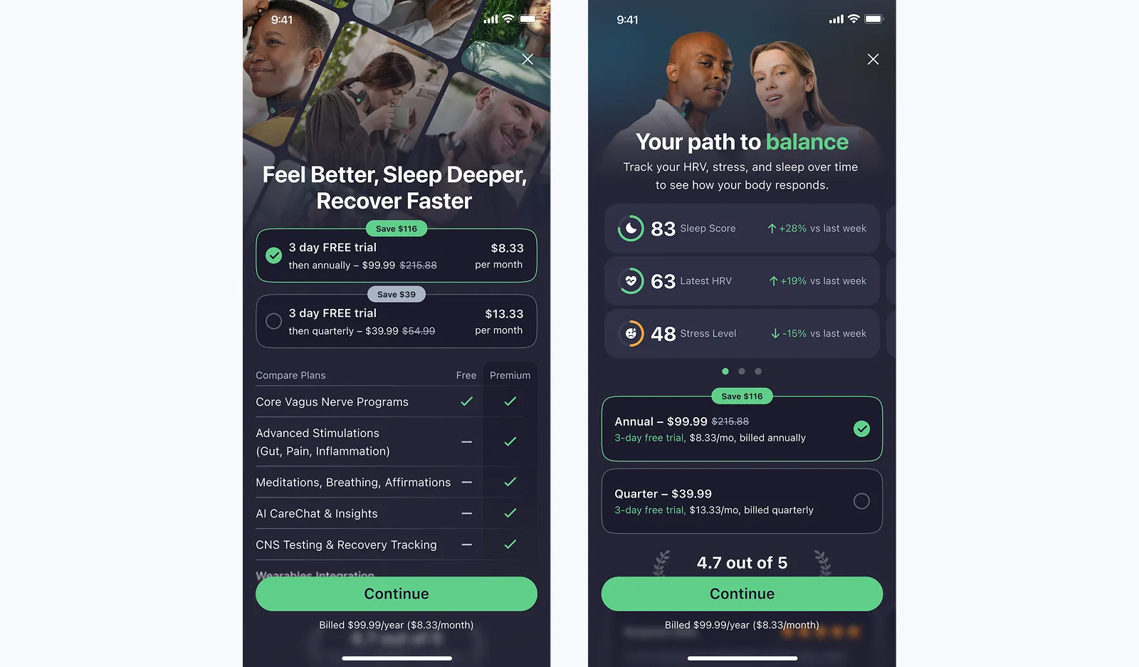 *Custom Audiences from CAPI-passed identifiers bring real retargeting back to iOS.*