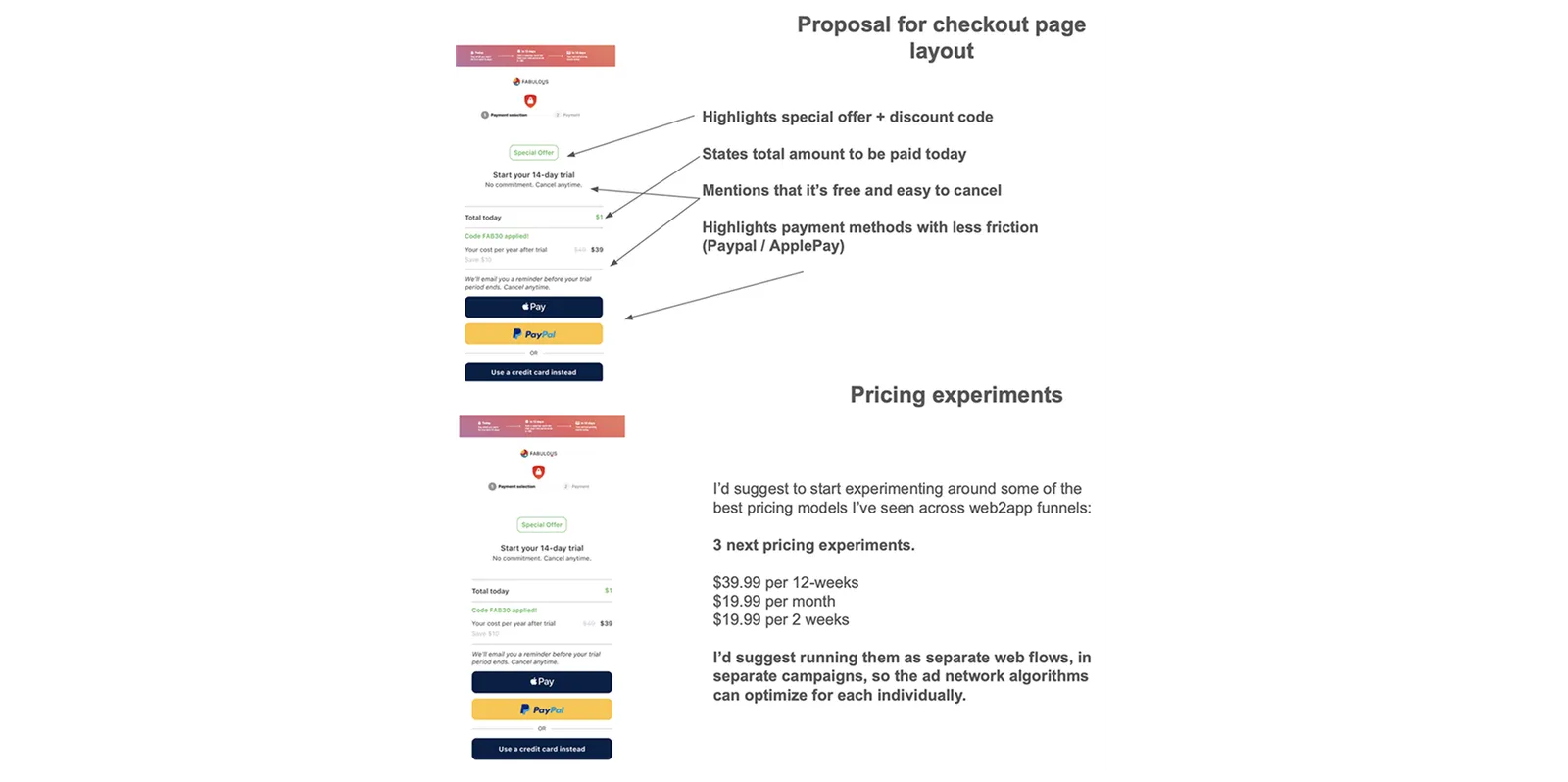 Proposed Web2App checkout and pricing experiment concepts for Fabulous app.