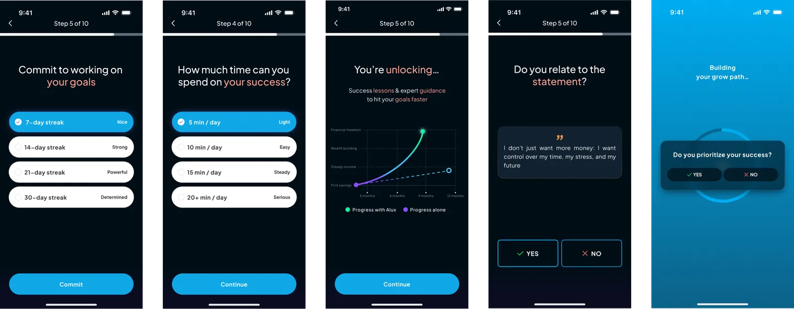 A "building your growth path" moment. A personalization-build screen with two embedded micro-questions that keeps anticipation high right before the paywall and adds two more small commitments. The projection charts are placed immediately after these screens, where they land hardest.