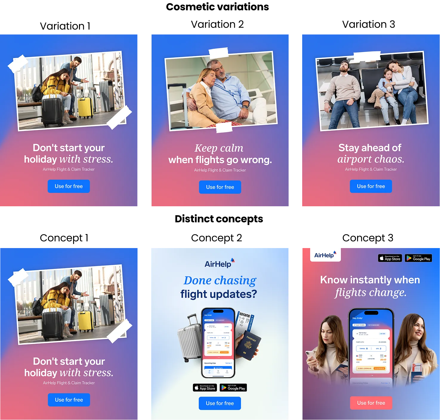 Comparison showing cosmetic ad variations versus four distinct creative concepts