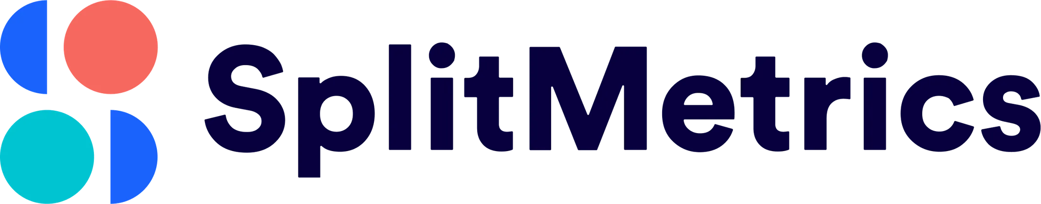 SplitMetrics