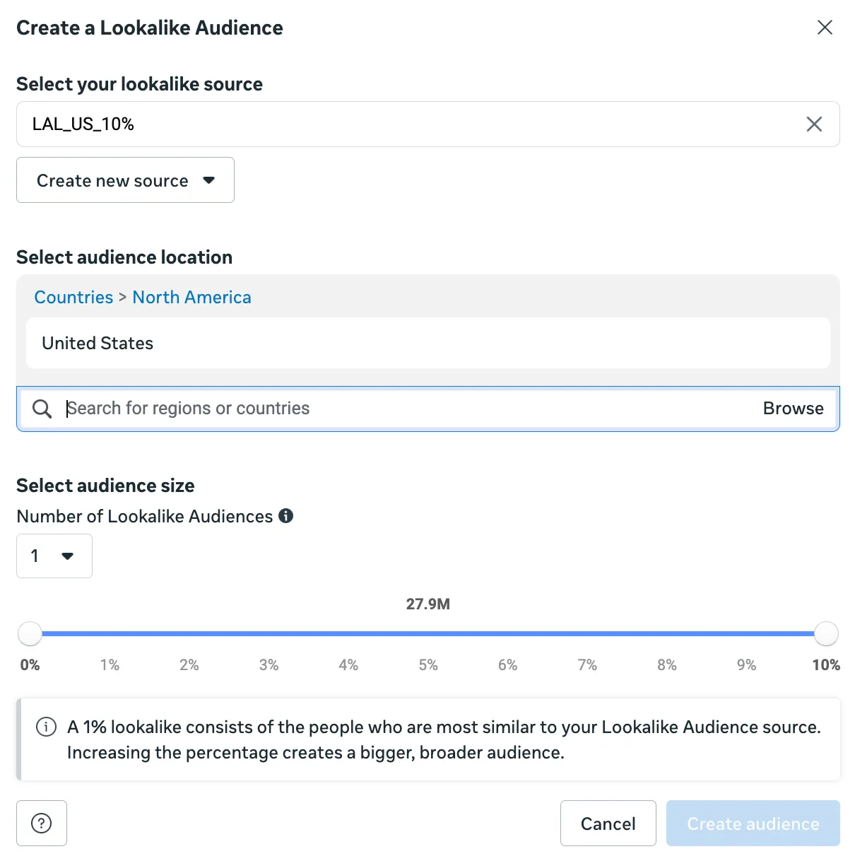 Lookalike audiences on Meta