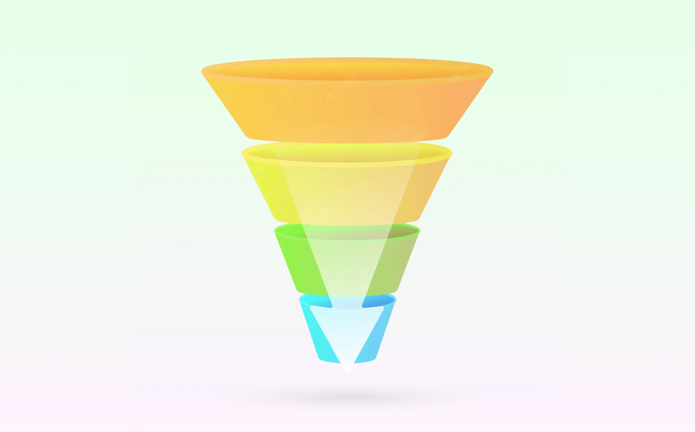 Fix Your Customer Lifecycle Funnel in 5 Steps
