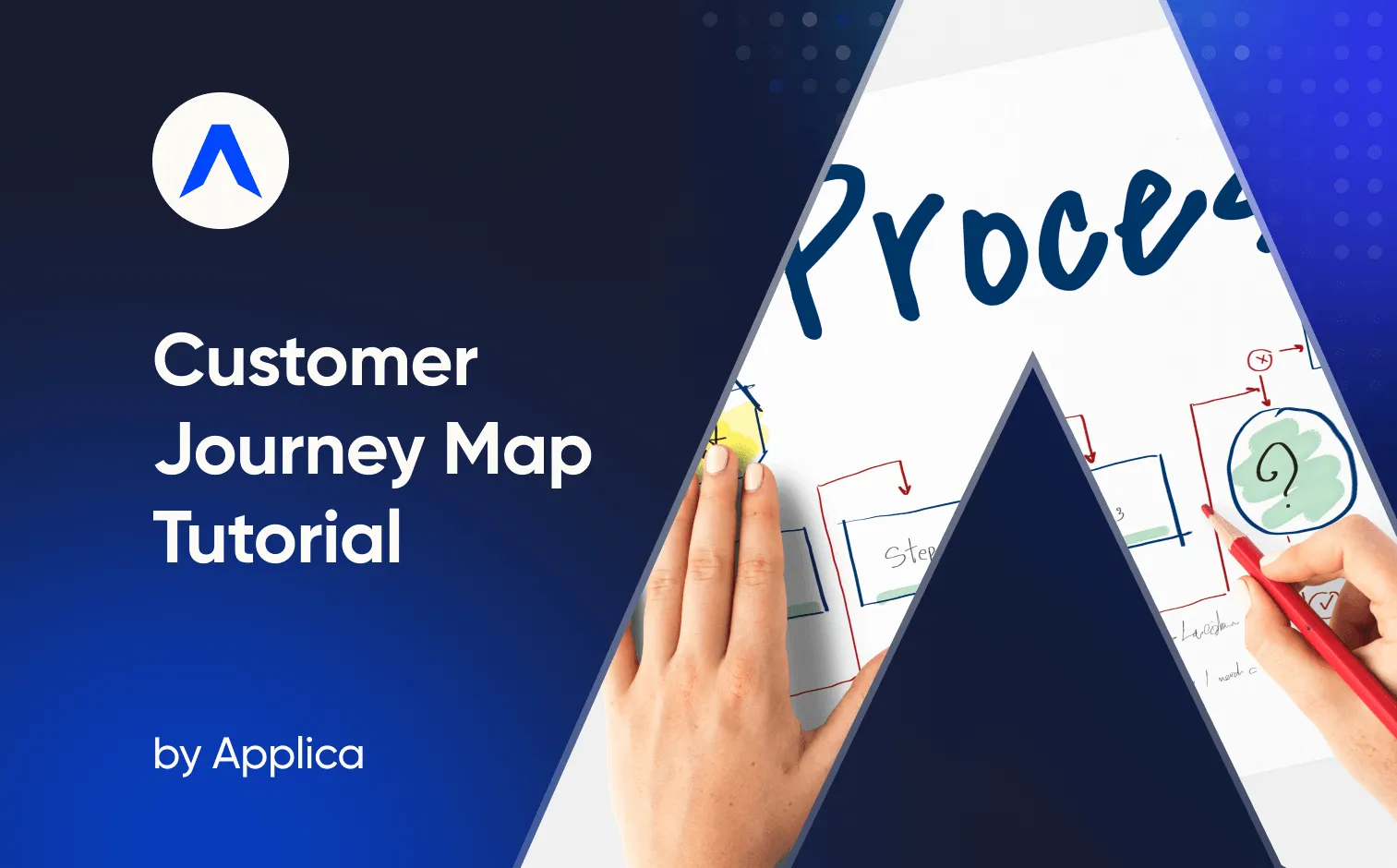 Customer Journey Map Tutorial for Apps (So You Don't Get Lost)