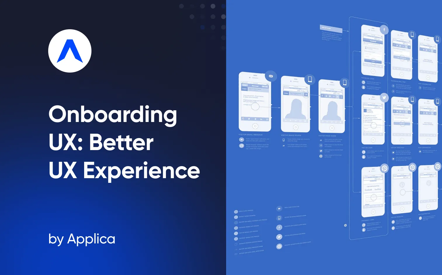 Onboarding UX: Provide a Better UX Experience