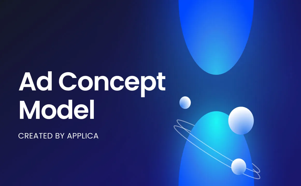 The Ad Concept Model