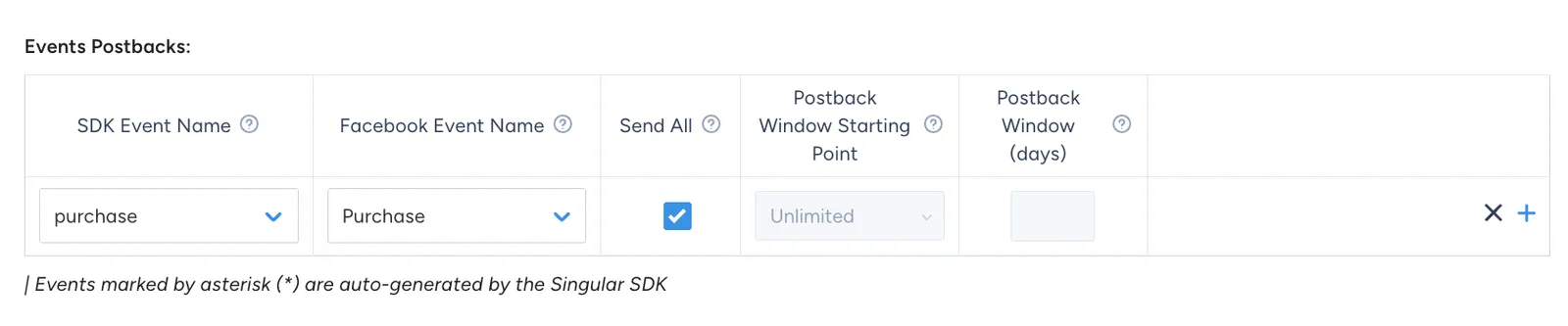 Singular Event Postbacks mapping in-app events to Meta event names