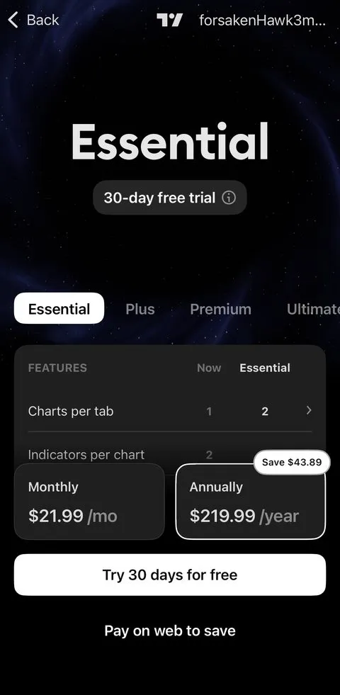TradingView paywall